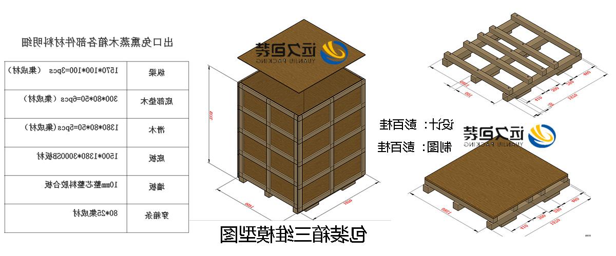 <a href='http://zw27.skyupiradio.com'>买球平台</a>的设计需要考虑流通环境和经济性